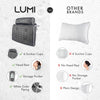 LUMI Bath Pillow with Puff